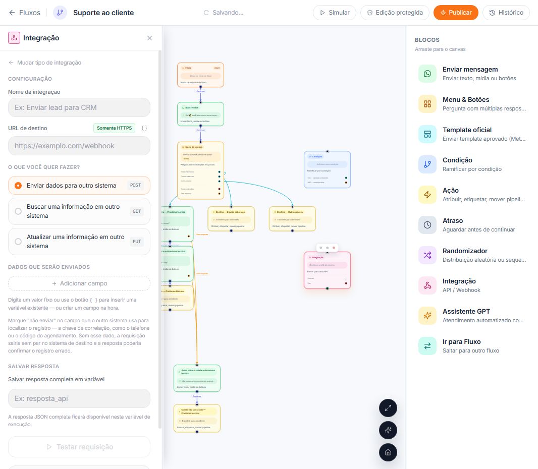 Configuração do bloco Integração para envio a uma API ou webhook
