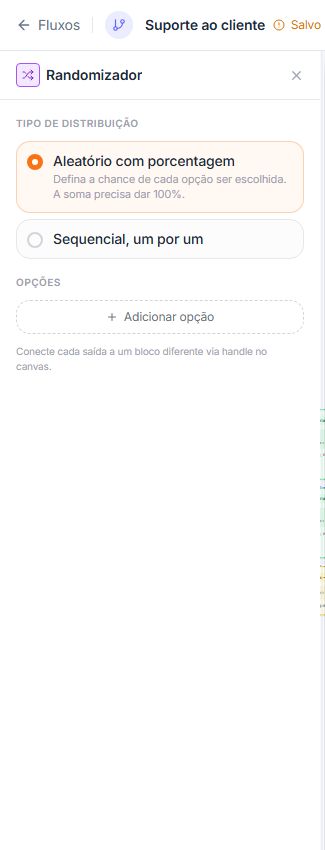 Configuração do bloco Randomizador com distribuição aleatória ou sequencial