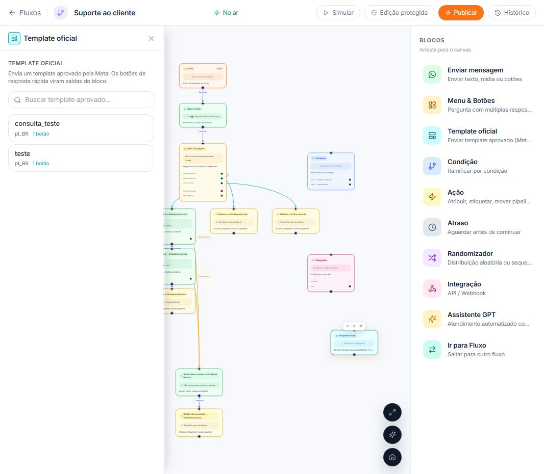 Configuração do bloco Template oficial com templates aprovados disponíveis