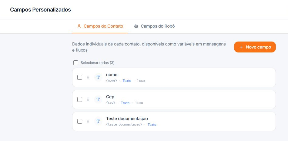 Tela Campos Personalizados com as abas Campos do Contato e Campos do Robô, a lista de campos e o botão Novo campo