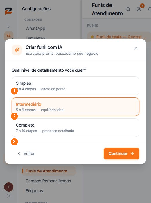 Níveis de detalhamento disponíveis para o Funil de Atendimento