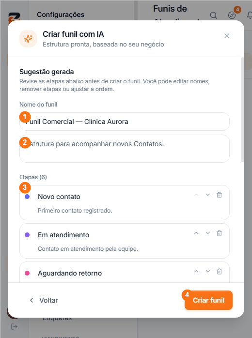 Sugestão de Funil de Atendimento pronta para revisão