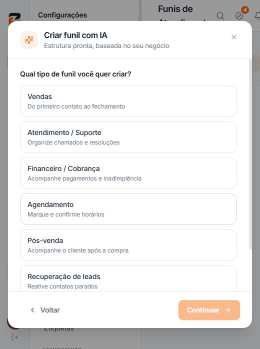 Tipos de Funil de Atendimento disponíveis na criação com IA